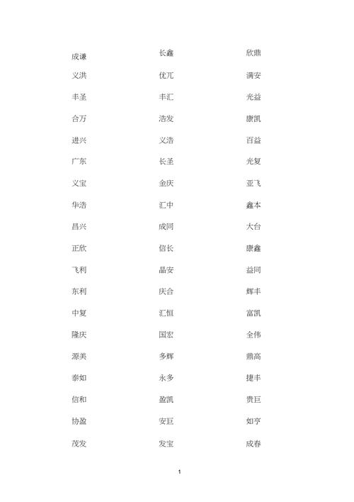 企业取名优美词语两个字大全