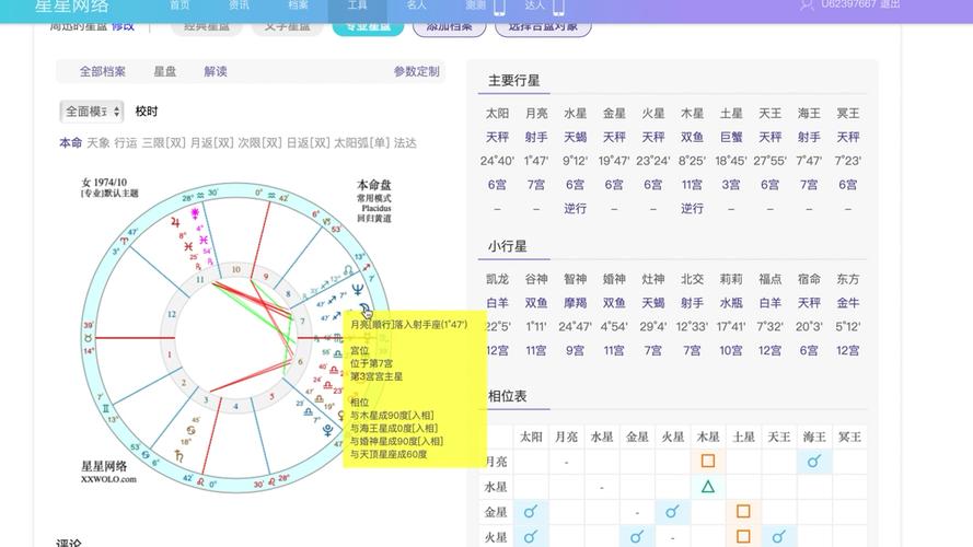 周迅星盘分析永远追求爱与自由的女孩上