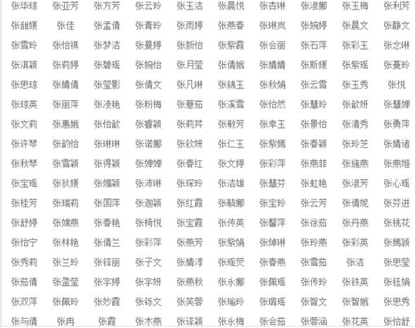 1,男孩取什么小名好1带儿字 儿字是一个非常亲昵的字眼,用来起小名