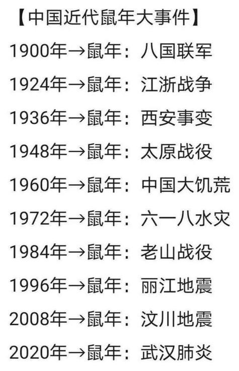 1984年属鼠在2023年的运势 1984年属鼠人未来五年运势是什么意思?