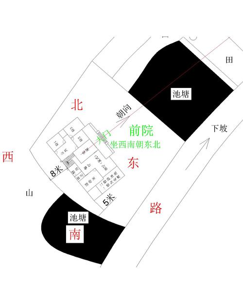 请懂风水的大师看下这个房屋风水如何