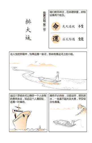 看漫画教你排八字排大运