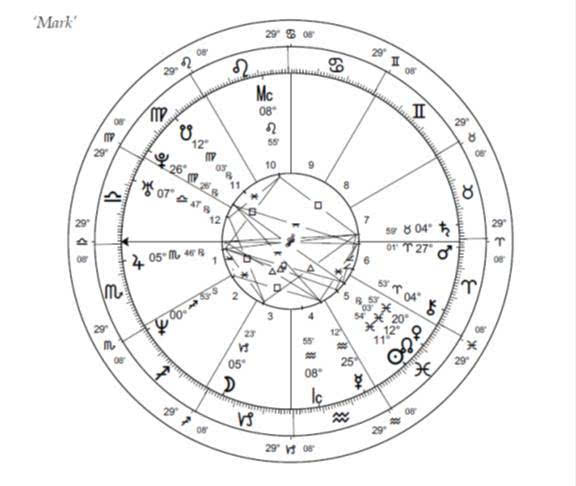 中宫天极星图片