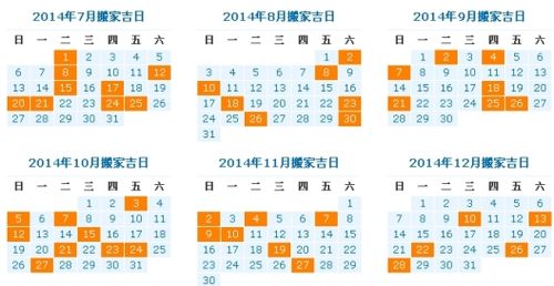 2023年如何选择搬家吉日?