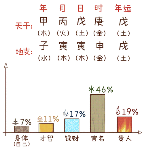 什么理命什么 命理是什么意思?