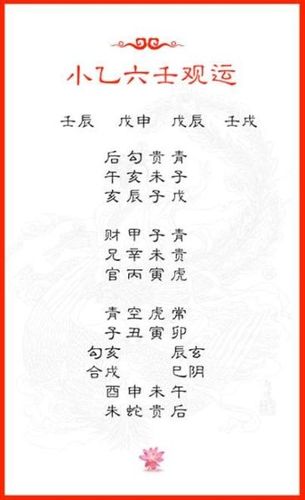 八卦命理:小乙六壬观运之己酉月(图)