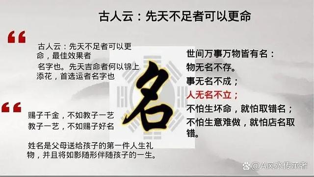 姓名学古人是以八字中喜用神作为参考的,比如八字喜神或用神为木,但