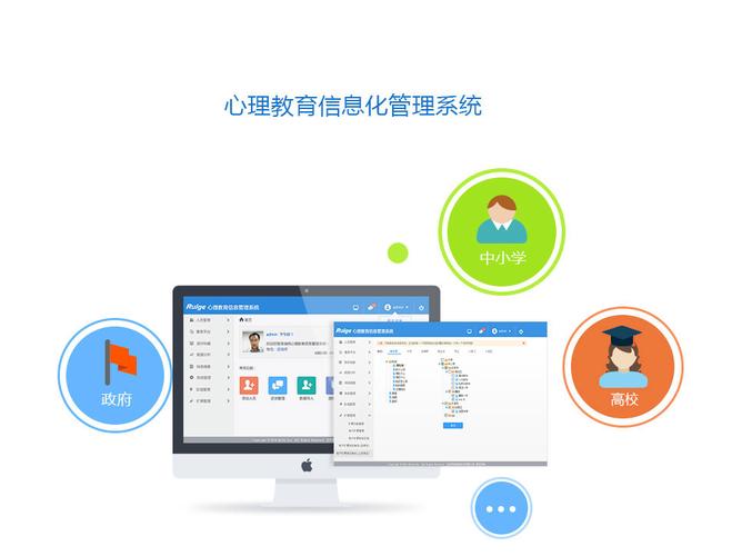 云平台 学业辅导管理系统 心理微信服务管理系统 心理咨询管理系统 房
