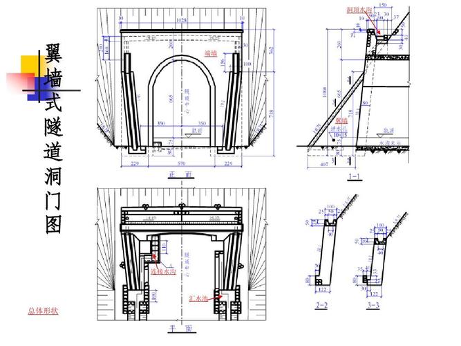 洞顶水沟 翼 墙 式 隧 道 洞 门 图 连接水沟 端墙 翼墙 汇水池 总体