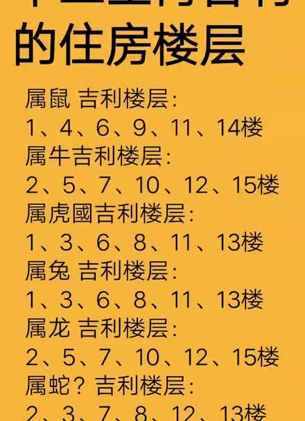 87年属兔住几层楼最好三十层的楼房该如何挑选房产资(属相住房如何选楼层)