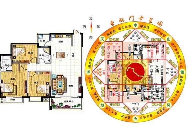 聚财风水方法有什么聚财风水阵法布局图