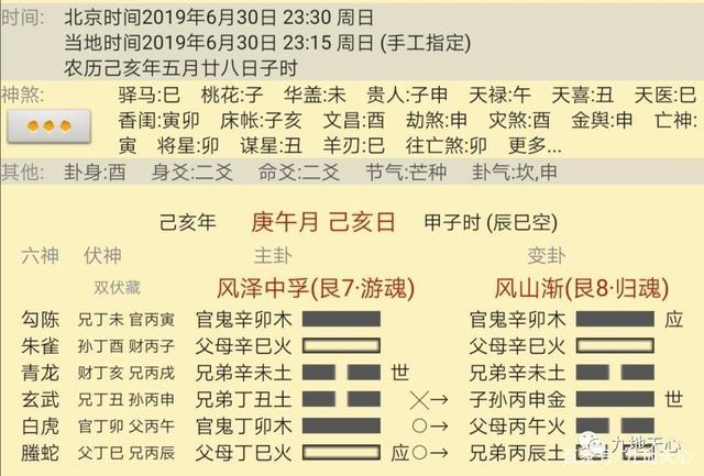 六爻测工作求职实例:测求职是否成功