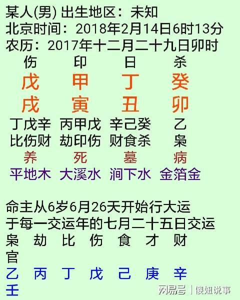 什么是地支藏干与地支藏干如何运用|乙木|戊土|丙火|甲木_网易订阅