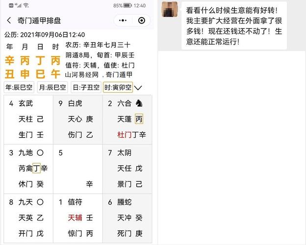 奇门遁甲预测生意利润债务扩张的案例已经上正轨