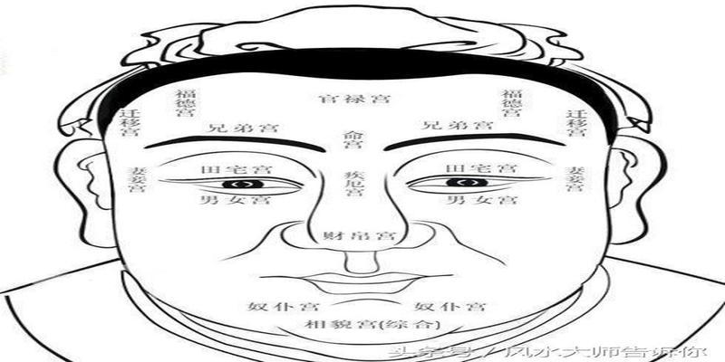 法令纹的面相风水(灵验的民间面相10招) - 天华易学