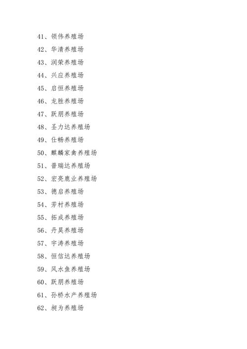 养殖场名字精选200个