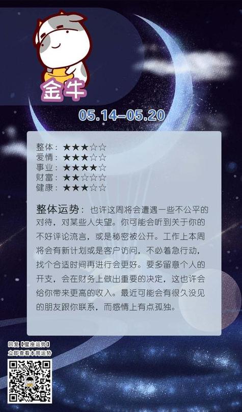 星座和今天的运势不准(星座与运势每日运势如何)