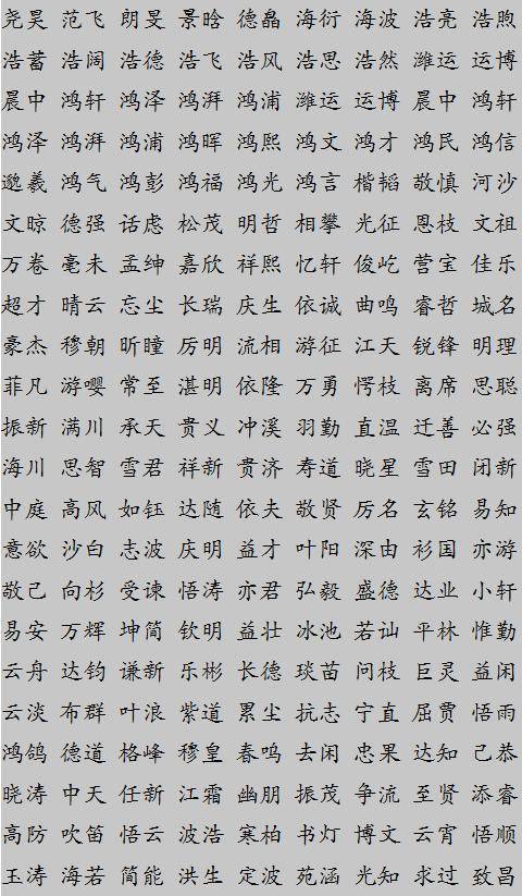 取名字生辰八字起名2023年 取名字生辰八字起名2023年男宝宝