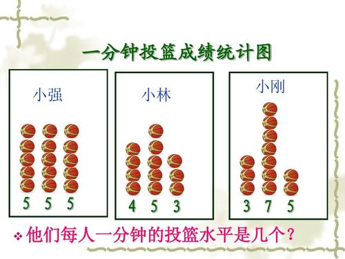 新人教版小学三年级数学下册《平均数》课件