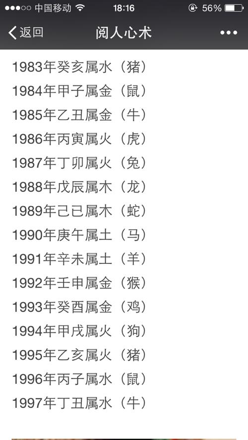 27,木1.76,共道计3.03分;〖异类得分〗:金1.43,水1.98,土2.20,共计5.