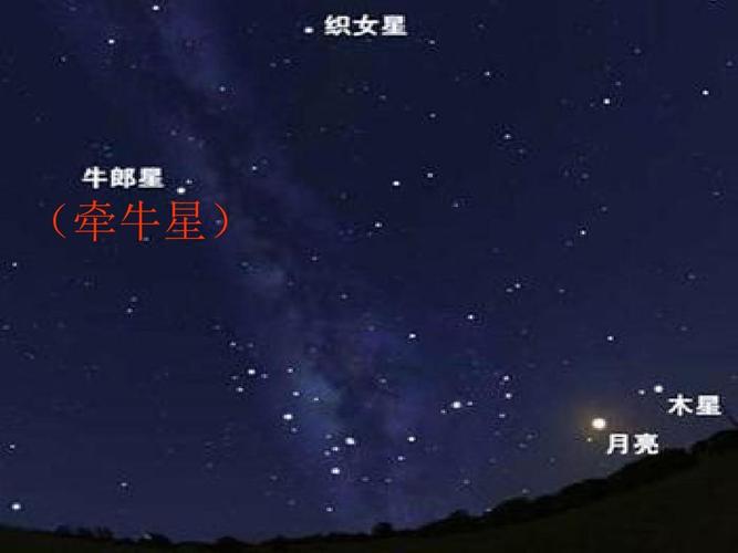 湘教版语文四上《牵牛星和织女星》课件ppt