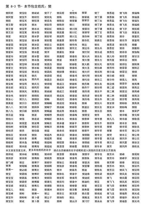 八小说人物起名名字库樊3