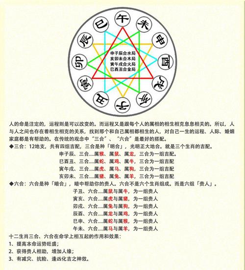 猪兔羊亥卯未三合摆件